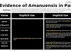 New Testament Amanuensis