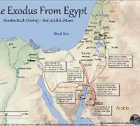 Exodus and Ancient Egypt