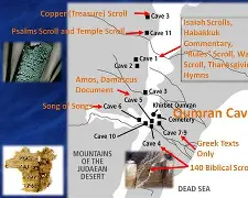 Dead Sea Scrolls