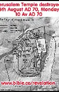 The Destruction of the Second Temple