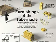 Ark of the Covenant