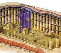 Jesus as the Temple